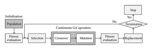 Details are in the caption following the image