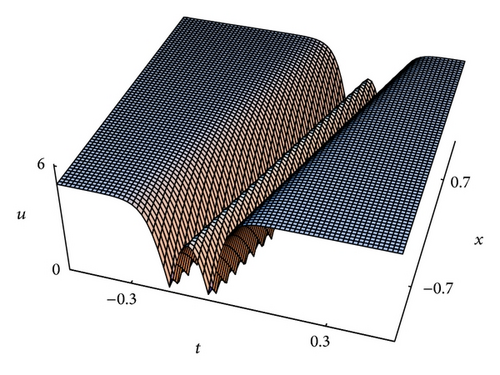 Details are in the caption following the image
