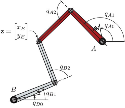 Details are in the caption following the image