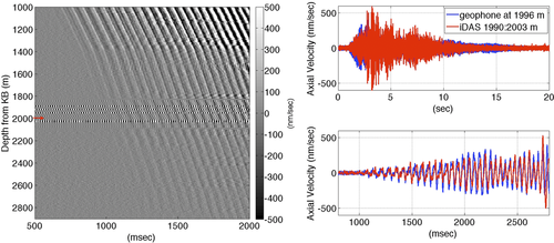 Details are in the caption following the image Details are in the caption following the image