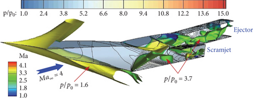Details are in the caption following the image Details are in the caption following the image