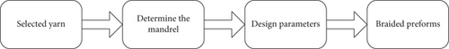 Details are in the caption following the image