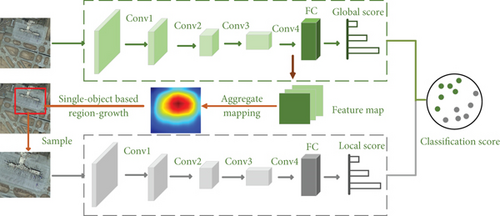 Details are in the caption following the image Details are in the caption following the image