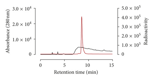 Details are in the caption following the image