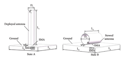 Details are in the caption following the image Details are in the caption following the image