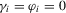 urn:x-wiley:13684221:media:ectj12030:ectj12030-math-0271