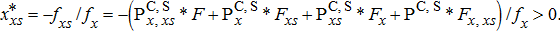 urn:x-wiley:20405790:aeppj14679353200400171x:equation:aeppj14679353200400171x-math-0011 urn:x-wiley:20405790:aeppj14679353200400171x:equation:aeppj14679353200400171x-math-0011