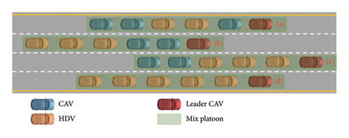 Details are in the caption following the image Details are in the caption following the image