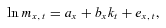 urn:x-wiley:15396975:media:jori1488:jori1488-math-0001 urn:x-wiley:15396975:media:jori1488:jori1488-math-0001