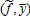 urn:x-wiley:0002-9092:ajae1467827600457:equation:ajae1467827600457-math-0104