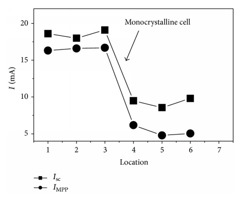 Details are in the caption following the image