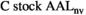 urn:x-wiley:17571693:media:gcbb12901:gcbb12901-math-0004