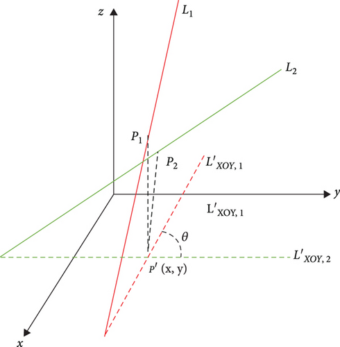 Details are in the caption following the image Details are in the caption following the image