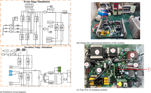 Details are in the caption following the image Details are in the caption following the image