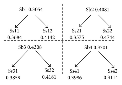 Details are in the caption following the image Details are in the caption following the image