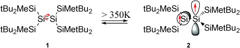 Observation of a Thermally Accessible Triplet State Resulting from Rotation around a Main-Group π Bond