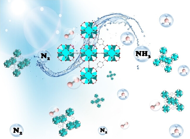 Defects-Induced Single-Atom Anchoring on Metal–Organic Frameworks for High-Efficiency Photocatalytic Nitrogen Reduction