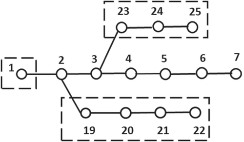 Details are in the caption following the image Details are in the caption following the image