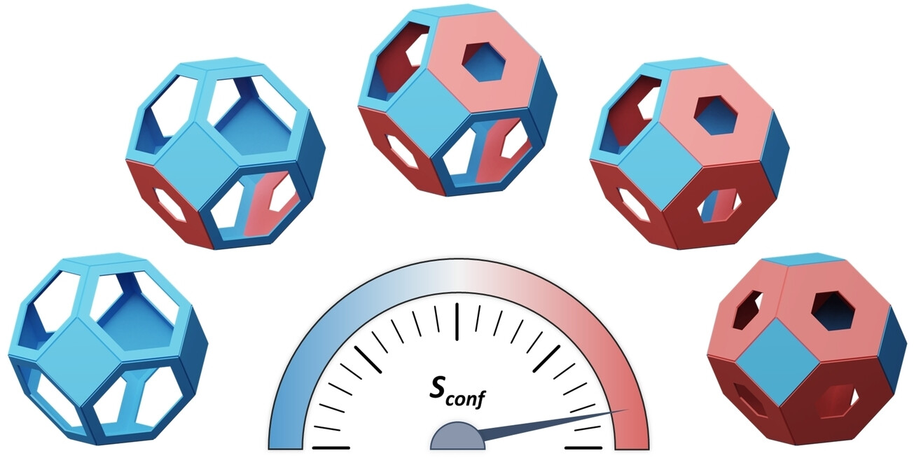 High-Entropy Zeolitic Imidazolate Frameworks for Dynamic Hydrogen Isotope Separation