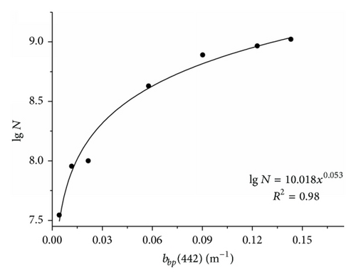 Details are in the caption following the image