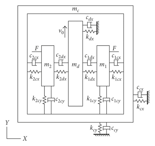 Details are in the caption following the image Details are in the caption following the image