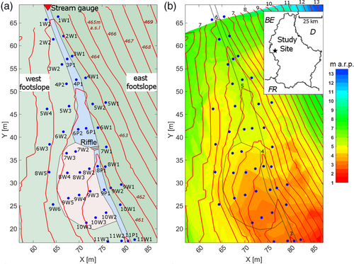 Details are in the caption following the image Details are in the caption following the image