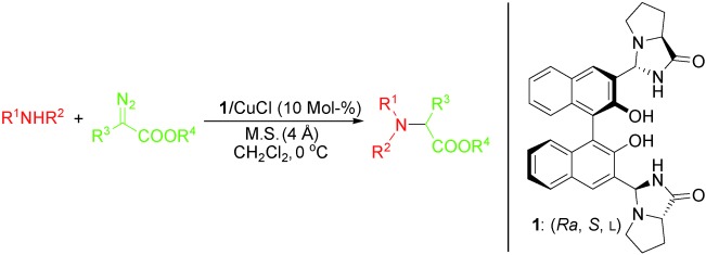 Highly Enantioselective Insertion of Carbenoids into N<span class='icomoon'></span>H Bonds Catalyzed by Copper(I) Complexes of Binol Derivatives