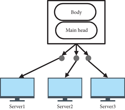 Details are in the caption following the image Details are in the caption following the image