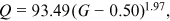 urn:x-wiley:27504867:media:rvr221:rvr221-math-0054 urn:x-wiley:27504867:media:rvr221:rvr221-math-0054