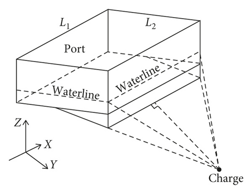 Details are in the caption following the image Details are in the caption following the image