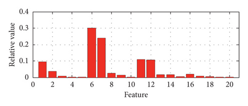 Details are in the caption following the image Details are in the caption following the image