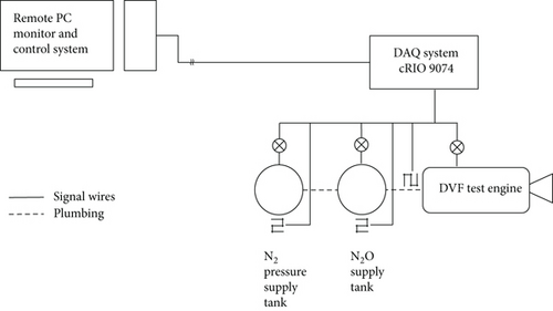 Details are in the caption following the image