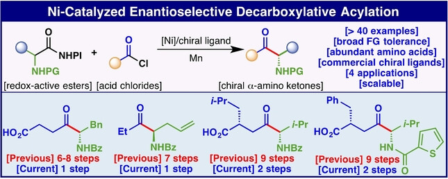 Nickel-Catalyzed Enantioselective Decarboxylative Acylation: Rapid, Modular Access to α-Amino Ketones**