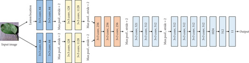 Details are in the caption following the image