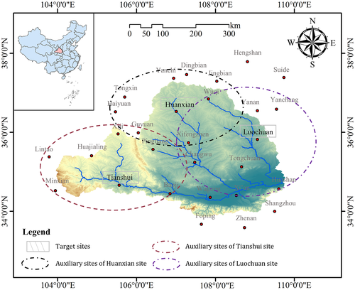Details are in the caption following the image Details are in the caption following the image