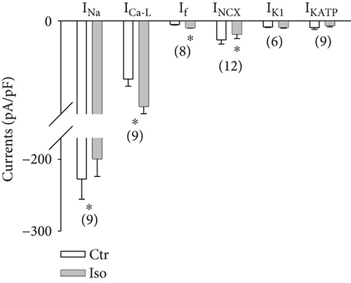 Details are in the caption following the image
