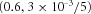 urn:x-wiley:07410395:gepi21762:media:gepi21762-math-0404
