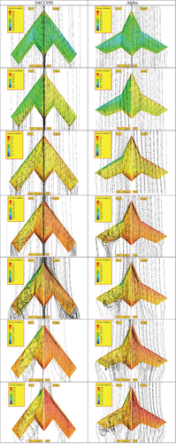 Details are in the caption following the image Details are in the caption following the image
