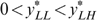 inline image