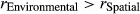 urn:x-wiley:09621083:media:mec14870:mec14870-math-0012