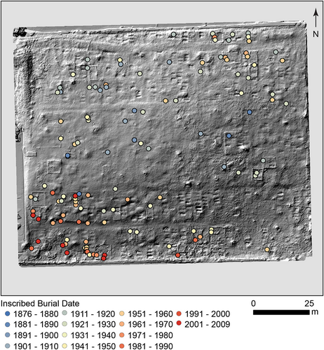 Details are in the caption following the image