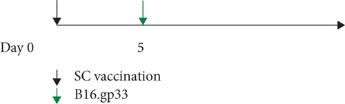 Details are in the caption following the image
