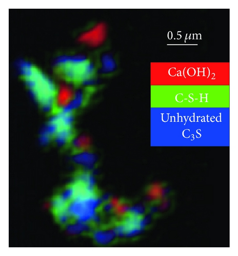 Details are in the caption following the image