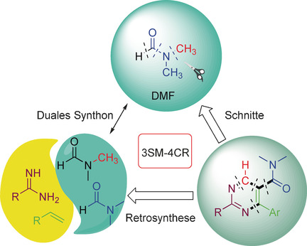 A Four-Component Reaction Strategy for Pyrimidine Carboxamide Synthesis