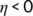 urn:x-wiley:14723891:media:pa2761:pa2761-math-0068