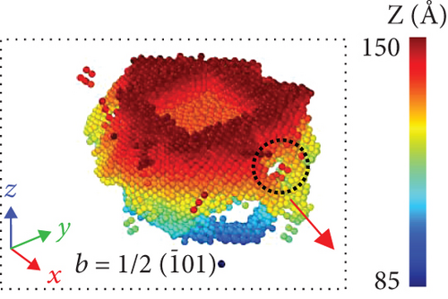 Details are in the caption following the image Details are in the caption following the image