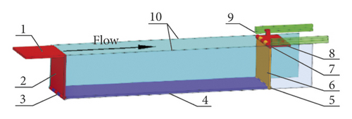Details are in the caption following the image Details are in the caption following the image