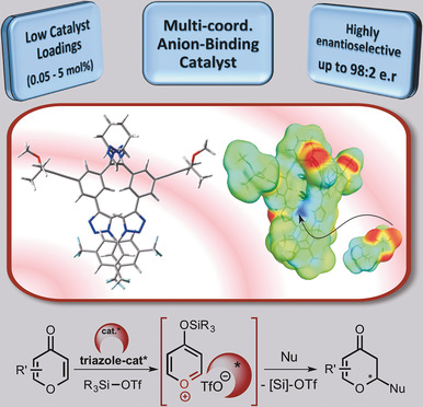 Helical Multi-Coordination Anion-Binding Catalysts for the Highly Enantioselective Dearomatization of Pyrylium Derivatives
