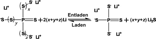 Lithium Polysulfidophosphates: A Family of Lithium-Conducting Sulfur-Rich Compounds for Lithium–Sulfur Batteries