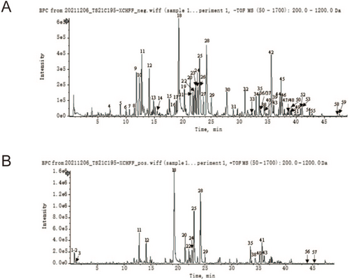 Details are in the caption following the image Details are in the caption following the image